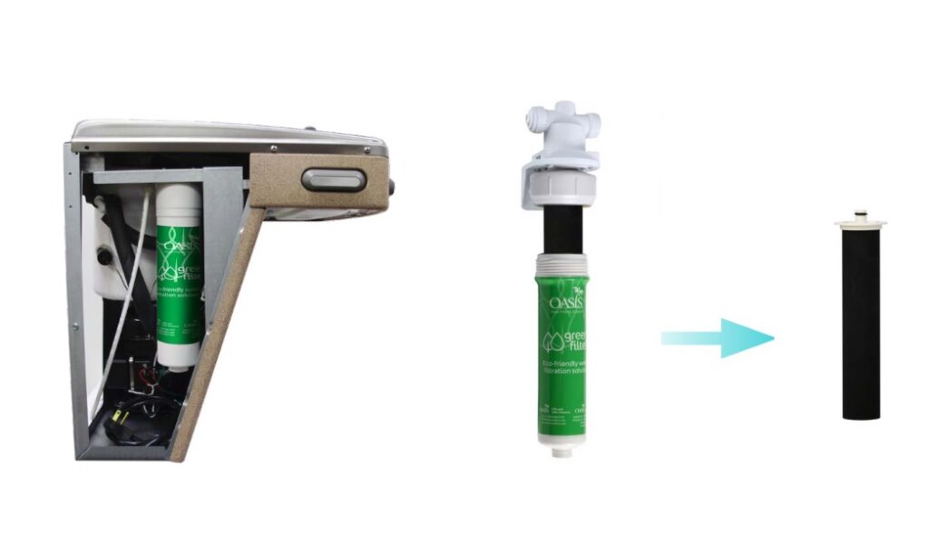 Green Filter Media Carbon